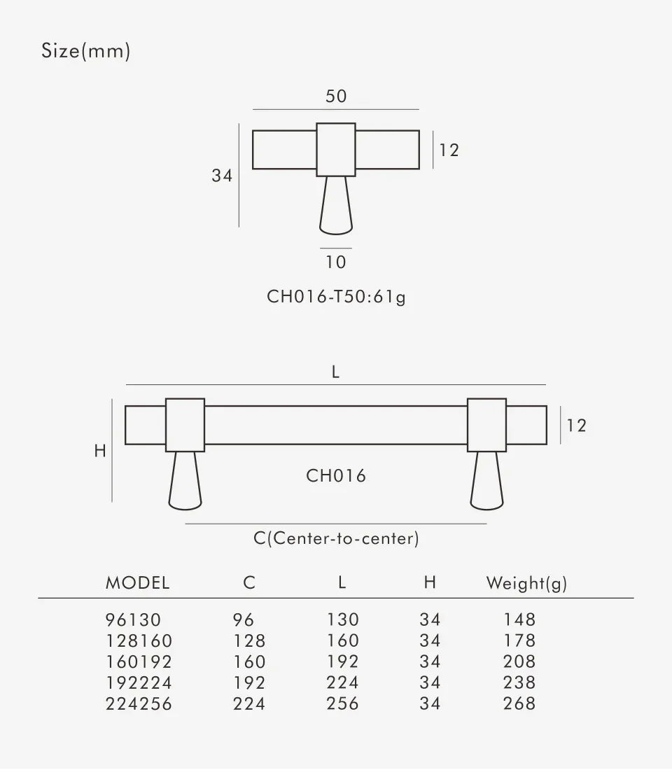 Anlessa Cabinet Handle