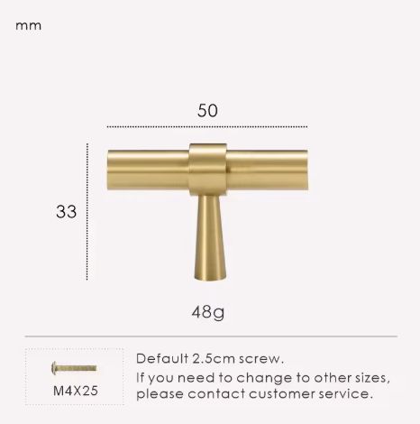 Helvorra Cabinet Knobs & Handles