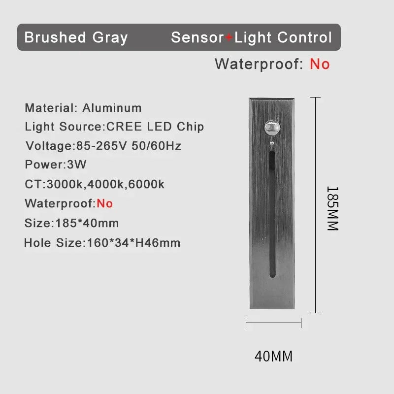 Wenlira Wall Light
