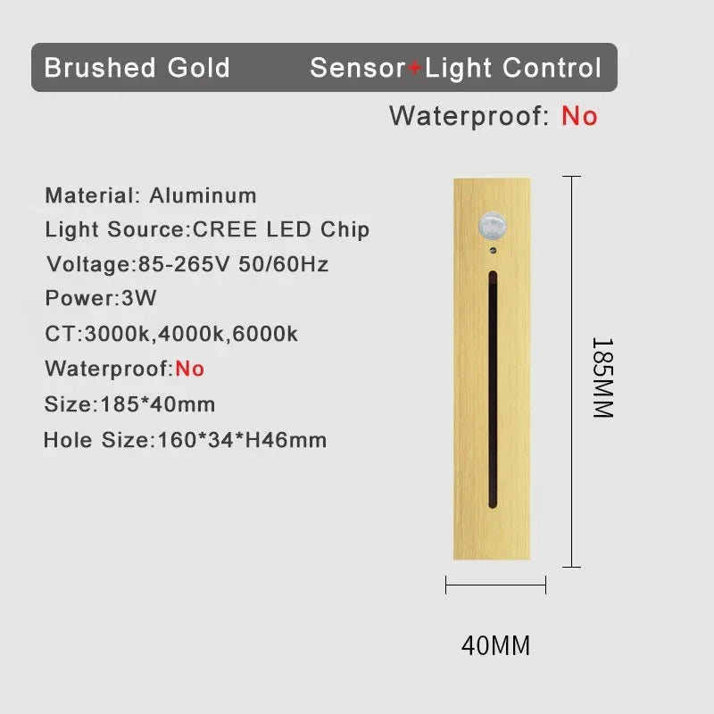 Wenlira Wall Light