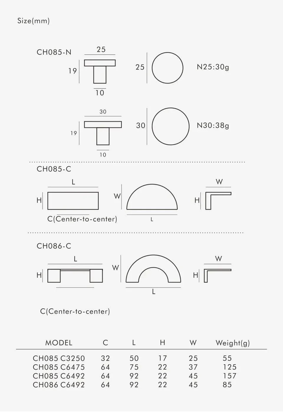Yeltella Brass Knobs
